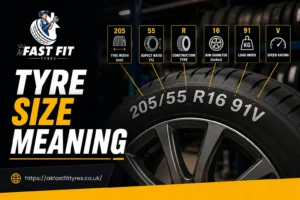 tyre size meaning, tyre size explained, how to read tyre size, tyre sidewall markings, tyre size guide UK, 205/55 R16, tyre aspect ratio, tyre width, tyre load index, tyre speed rating, 225/40 R18, tyres Feltham